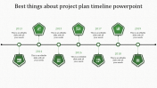 Our Predesigned Project Plan And Timeline Presentation