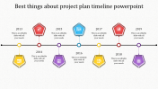Our Predesigned Project Plan And Timeline Template-7 Node