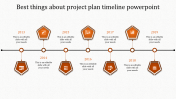 Awesome Project Plan And Timeline PowerPoint Presentation