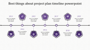 Affordable Project Plan And Timeline Presentations