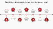 Amazing Project Plan And Timeline PowerPoint Design