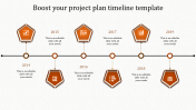 Editable Project Plan And Timeline Presentation Template