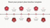 Awesome Project Plan And Timeline Presentation Template