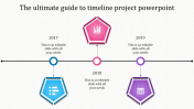 Find our Collection of Project Plan and Timeline Templates