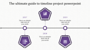 Impressive Project Plan And Timeline Presentation Template