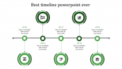 Customized PowerPoint Timeline Template Presentation