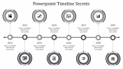 Editable PowerPoint Timeline Template Presentation