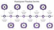 Awesome PowerPoint Timeline Slide Template Presentation