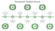 Customized PowerPoint Timeline Template Presentation