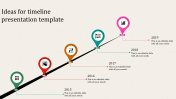 Download the Best Timeline Template PPT Slides Presentation