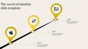 Editable Timeline Template PPT Slides With Three Node
