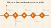 Our Predesigned Best Timeline PowerPoint In Orange Color