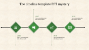 Stunning Best Timeline PowerPoint Presentation Slide