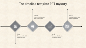 Our Predesigned Best Timeline PowerPoint Template Slide