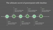 Our Predesigned PowerPoint With Timeline In Green Color