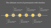 Innovative PowerPoint With Timeline In Yellow Color
