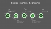 Our Predesigned PowerPoint With Timeline Slide Template