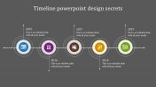 Elegant PowerPoint With Timeline In Circle Model Template