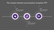 Get Unlimited PowerPoint with Timeline Presentation