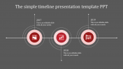 Leave an Everlasting PowerPoint with Timeline Presentation