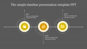 Buy Highest Quality Predesigned PowerPoint with Timeline