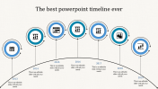 Timeline Google Slides and PowerPoint Presentation Template
