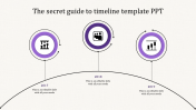 Innovative Timeline Slide Template In Purple Color