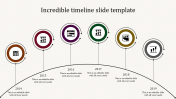 Make Use Of Our Timeline Slide Template For Presentation