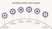Editable Timeline Slide Template With Purple Color