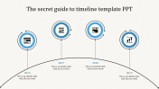 Effective Timeline Slide Template With Circle Model