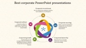 Get the Best Corporate PowerPoint Presentation Slides