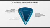 Magnificent Sales Funnel Template PowerPoint Presentation