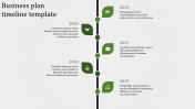 Business Plan Timeline Template For Presentation Slides