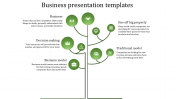 A five noded business presentation templates
