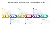 PowerPoint Presentation Timeline Template & Google Slides