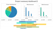 Elegant Project Summary Dashboard Slide Template Design