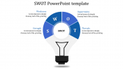 Attractive SWOT PowerPoint Template With Bulb Model