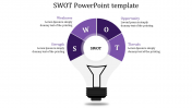 Effective SWOT PowerPoint Template In Purple Color
