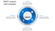 Fantastic SWOT Analysis Slide Template Presentation