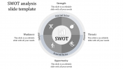 Astounding SWOT Analysis Slide Template on Circle Model
