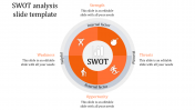 Magnificent SWOT Analysis Slide Template on Circle Model