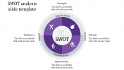 Inventive SWOT Analysis Slide Template on Circular Model