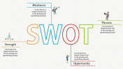 SWOT Analysis PowerPoint Template and Google Slides. 
