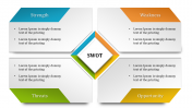 Completed SWOT Template PowerPoint For Presentation