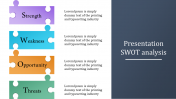 Best Presentation SWOT Analysis Template Designs 4-Node
