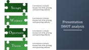 Innovative Presentation SWOT Analysis PowerPoint Slides