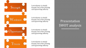 Fantastic Presentation SWOT Analysis Slides on Puzzel Model