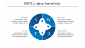  SWOT Analysis  PPT and Google Slides Presentation 