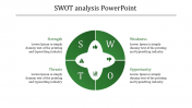 Amazing SWOT Analysis PowerPoint Presentation Slides