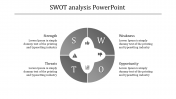 Get SWOT Analysis PowerPoint Template Presentation